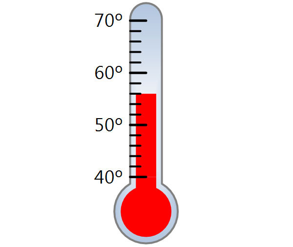 Thermometer